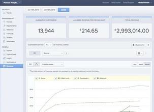 �˿�ħ���������Ƶ�����14����ѧ�����ⰺ����¶�޽�ͷ(ͼ)...