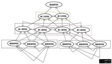 �߿Ƽ��Ĳ�������Ƶ������ί���������۷�Ϊ���� 80%��ͥ�������Ǽ�...